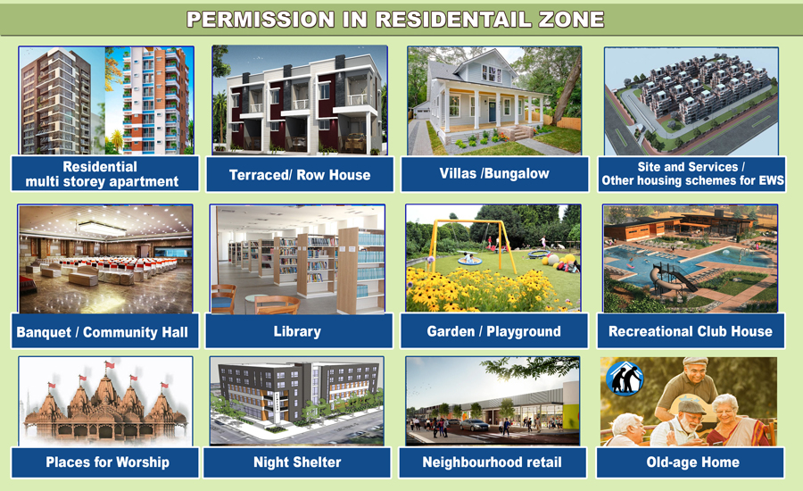 orchid-dholera-residential-township permissible-industries-resindetial