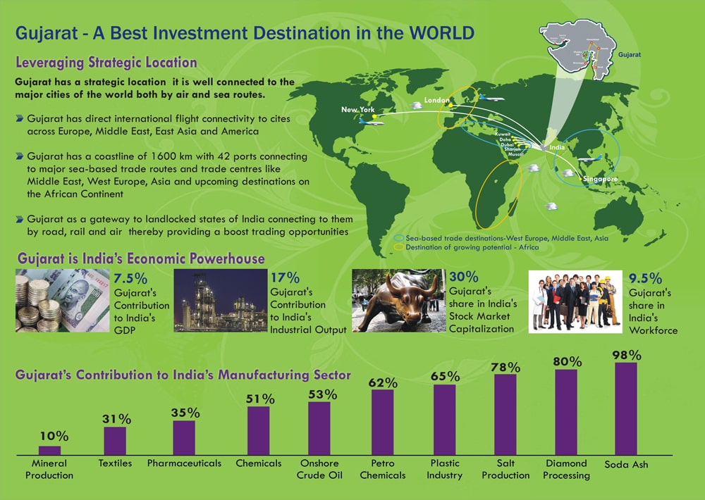 Brochure Dholera Metro City-1