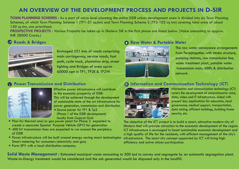 Brochure Dholera Metro City-1