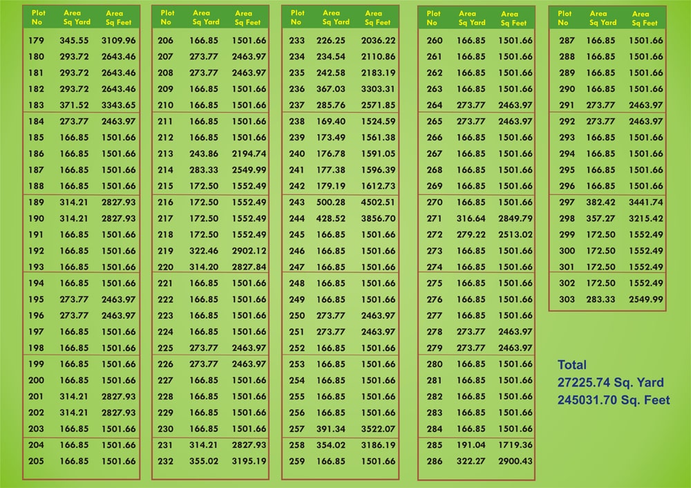 Brochure Dholera Metro City-3