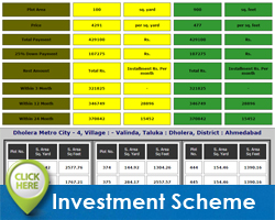 invetment scheme-DMC-4-Click here
