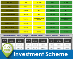 invetment scheme-DMC-4-Click here