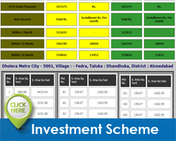 invetment scheme-DMC-5001-Click here