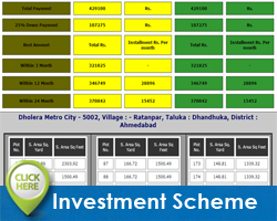 invetment scheme-DMC-5002-Click here
