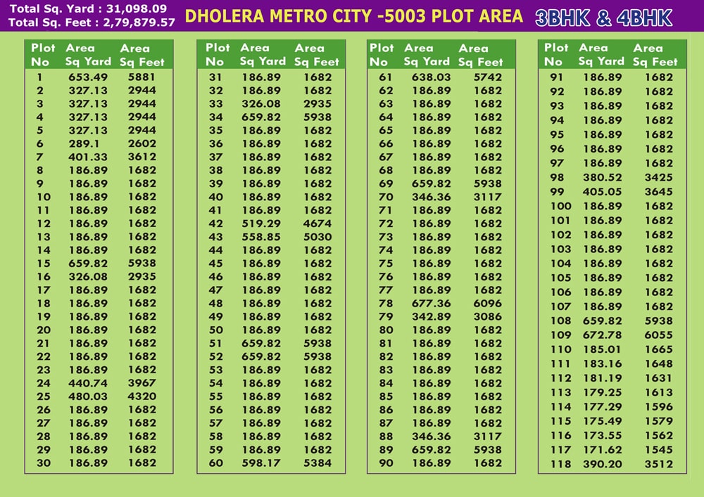 Brochure Dholera Metro City-5003