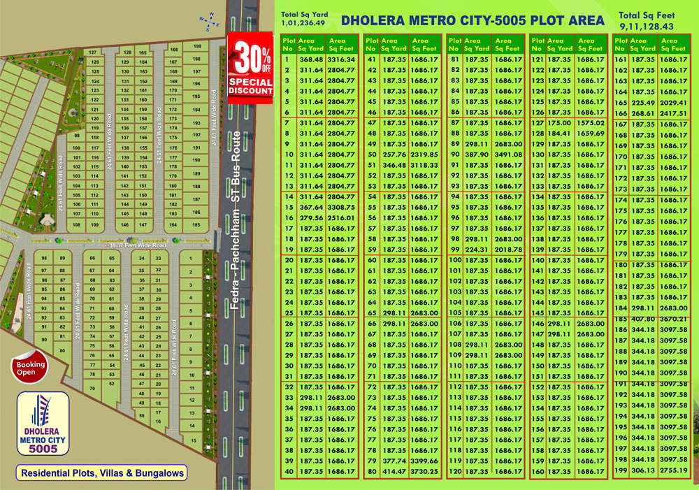 Brochure Dholera Metro City-5005