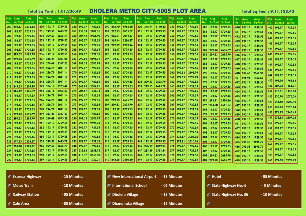 Brochure Dholera Metro City-5005