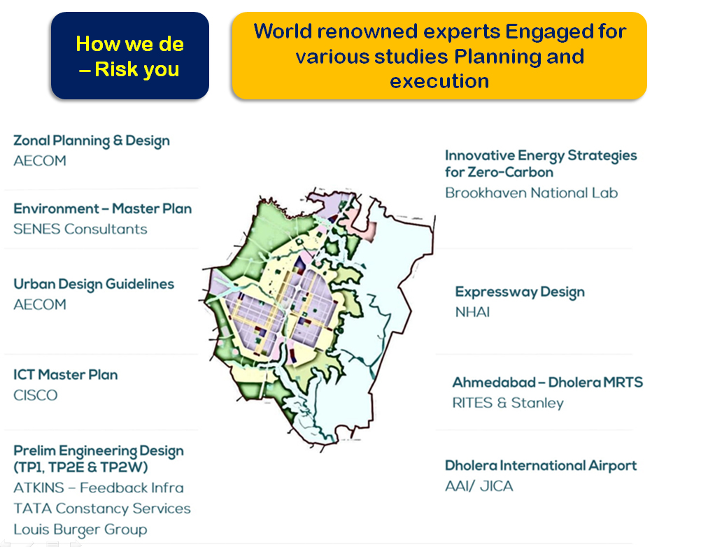 Dholera SIR Under Process