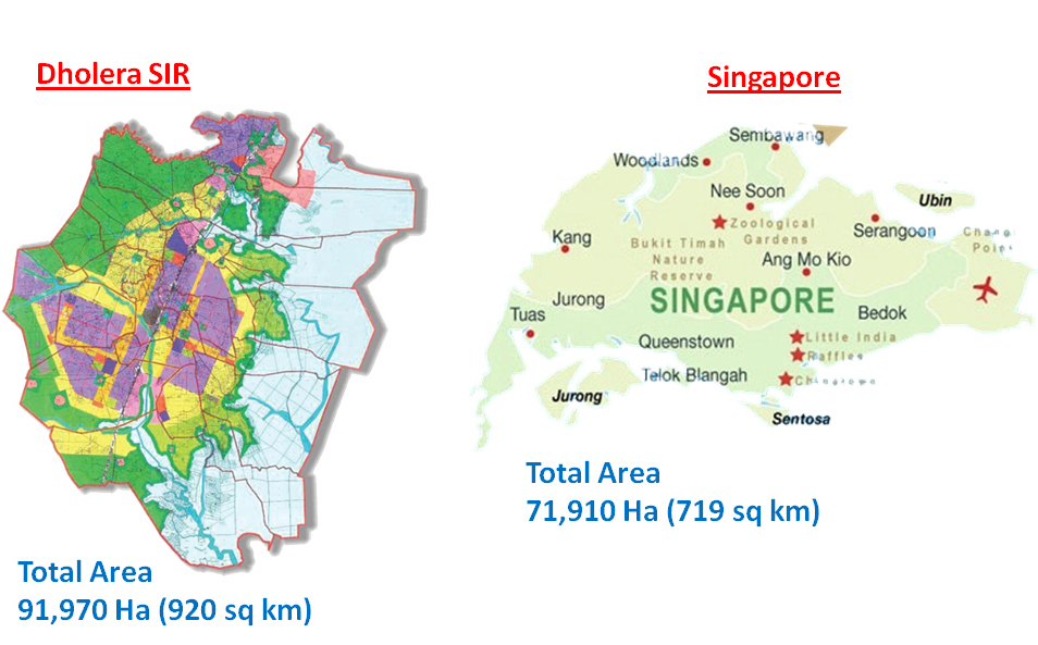 The Scale – A City– Country