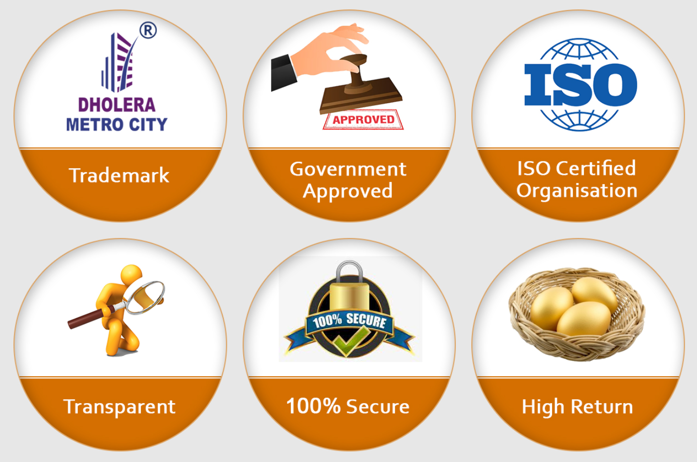 legal developer in Dholera Smart City