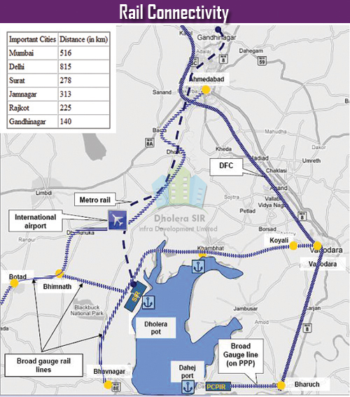 Road Connectivity - Dholera SIR