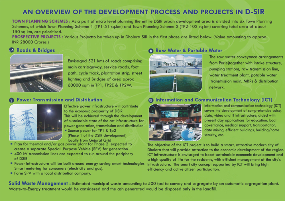 Brochure Indigo Industrial Park